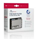 Cleanoffice 8301010 Feinstaubfilter Pro, 15 x 12 x 5 cm,...