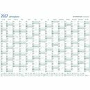 Staedtler Plakatkalender 641 Lumocolor,12 Monate,...