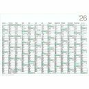 Bhner K13BA Plakatkalender, Bambuspapier, 99 x 67 cm, 13...
