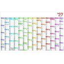 B�hner Plakatkalender DATA BCO14, 14 M/1 S, 105 x 66,6...