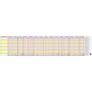 Brunnen Urlaubsplaner 1070135006, 138 x 29,5cm, leporello...