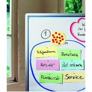 Moderationspapier Legamaster 240300, 116x140cm, wei�, 100 Blatt