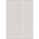 Flipchart-Block Herlitz 100050590, 68x99cm, kariert, 20...