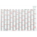 B�hner Plakatkalender DELTA K12, 12 M/1S, 98 x 68,5 cm, 2027