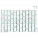 B�hner Plakatkalender SIGMA M12, 12 M/1S, 67 x 47 cm, 2027