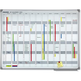 Jahresplaner JETKALENDER®, m.Ablageschale, magn.,...