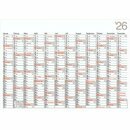Bhner Plakatkalender DELTA K12, 12 M/1S, 98 x 68,5 cm, 2026