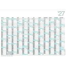 B�hner Plakatkalender SIGMA M12, 12 M/1S, 67 x 47 cm, 2027