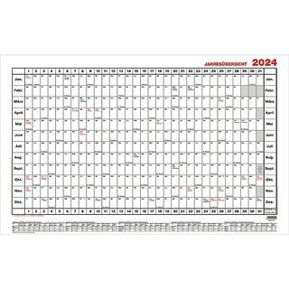 Gss Plakatkalender Nr. 5, Jahresplaner, 12 Monate, 96,5 x 60cm (A1), 2026