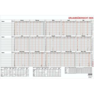Güss Urlaubsplaner 12-54, 44,1 x 29,7cm, für 15 MA,...