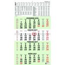 Zettler 4-Monatskalender 959 Recycling, 30 x 59cm,...