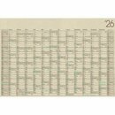 Bhner Plakatkalender GHP14GL, 14 M/1S, 98x67cm,...