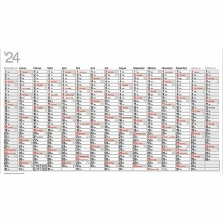 B�hner Plakatkalender OMIKRON K15, 15 M/1S, 122 x 68,5 cm, 2027
