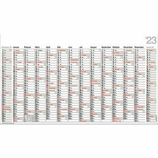 Bhner Plakatkalender ALPHA PO14, 14M/1S, Karton, 139 x 79cm, 2026