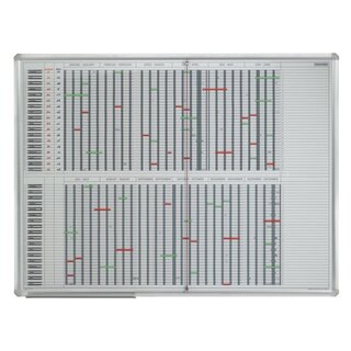 Jahresplaner Franken SJPC1235, Maße: 120 x 90cm,...