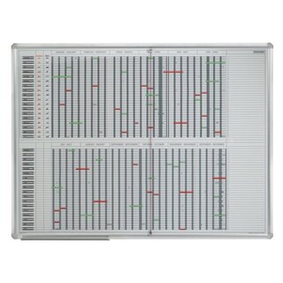 Jahresplaner Franken SJPC1235, Mae: 120 x 90cm, magnetisch, wei