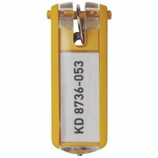 Durable Schlüsselanhänger KEY CLIP 195704, 25 x 15 x 68...