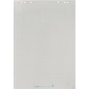 Flipchartblock Herlitz 100050589, RC, kariert, Ma�e:...