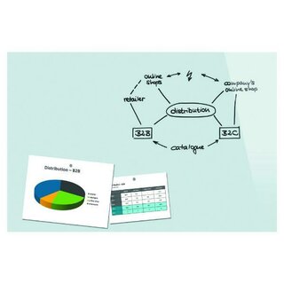 Magnettafel Be!Board B1300, Mae: 90 x 60 x 0,9 cm (BxHxT), Glas, wei