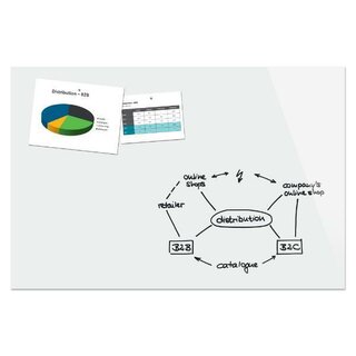 Magnettafel Be!Board B1500, Mae: 150 x 100 x 0,9 cm (BxHxT), Glas, wei