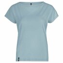 T-Shirt uvex 88887, suXXeed, greencycle, L, hellblau