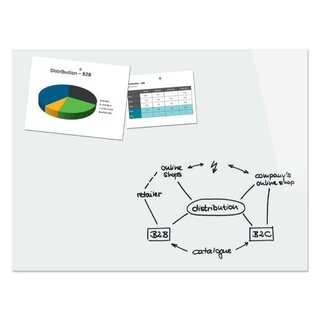 Magnettafel Be!Board B1400, Mae: 120 x 90 x 0,9 cm (BxHxT), Glas, wei