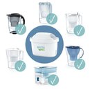 Brita Filterkartusche MAXTRA PRO