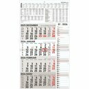 Zettler 4-Monatskalender 961, 33 x 59cm, grau, 2026