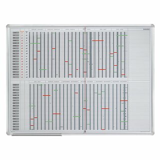 Jahresplaner Franken SJPC1235, Mae: 120 x 90cm, magnetisch, wei