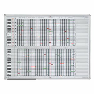 Jahresplaner Franken SJPC1235, Mae: 120 x 90cm, magnetisch, wei