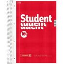 Brunnen 1067728 Collegeblock, A4, 160 Blatt, Kariert